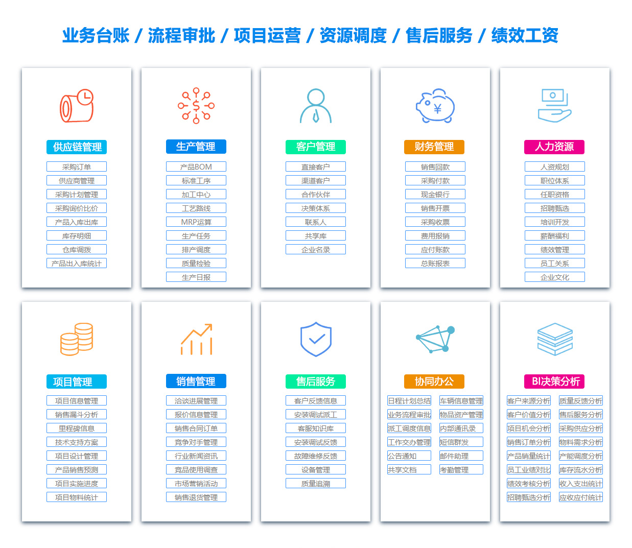 汉中ERP系统